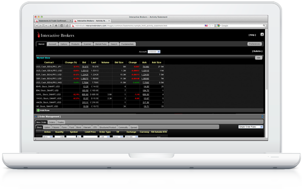 Forex veksle penge