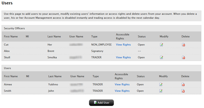 Modify User Access Rights