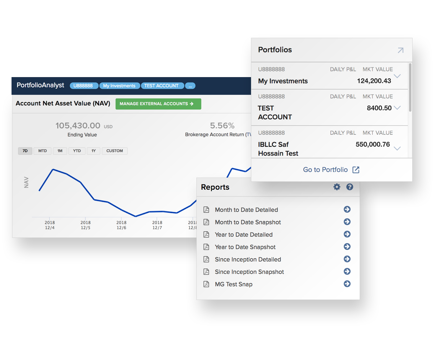 Account Management Interactive Brokers Australia Pty. Ltd.