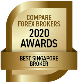 CompareForexBrokers Award