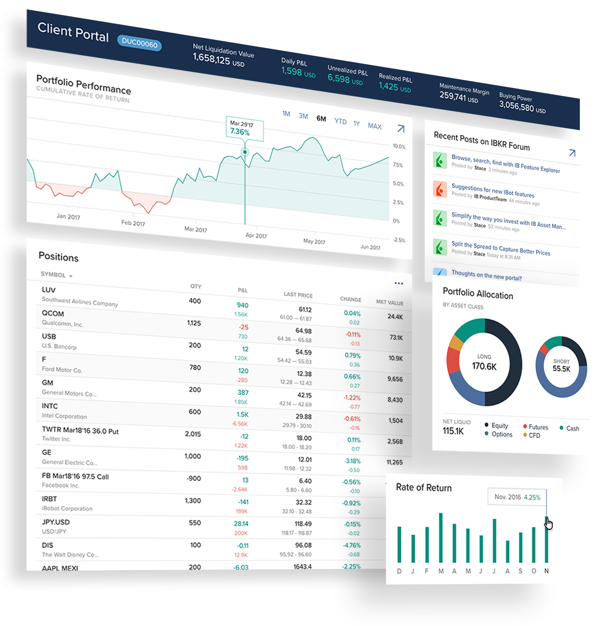 Interactive Brokers Client Portal