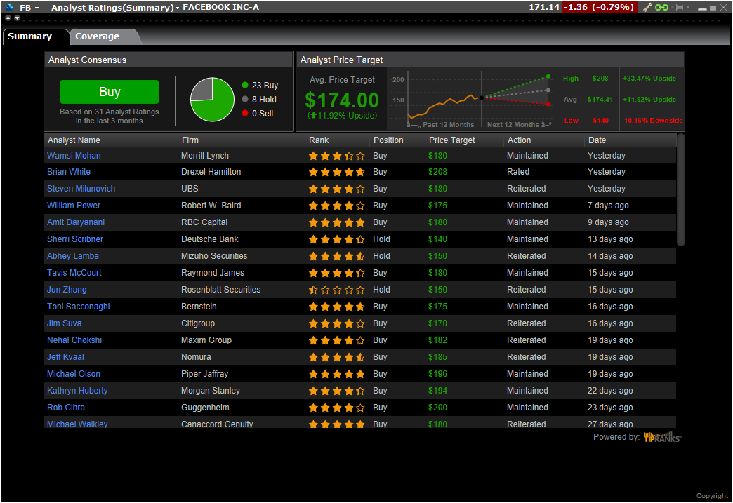 Power Broker Risk Screen Arrow TWS Release Notes | Interactive Brokers Australia Pty. Ltd.