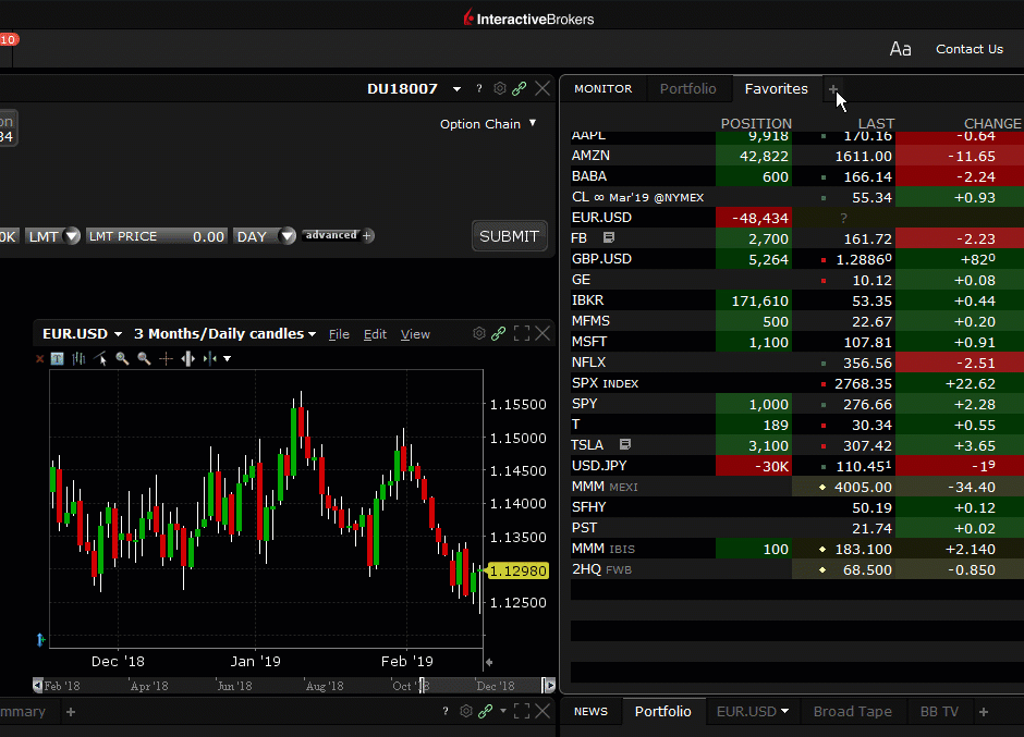 Interactive brokers Interactive brokers