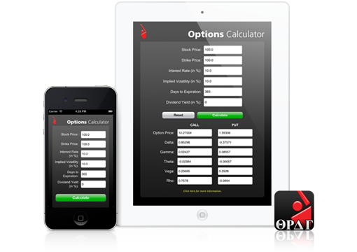 Interactive brokers options cost