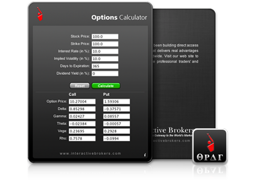 Interactive brokers options pricing