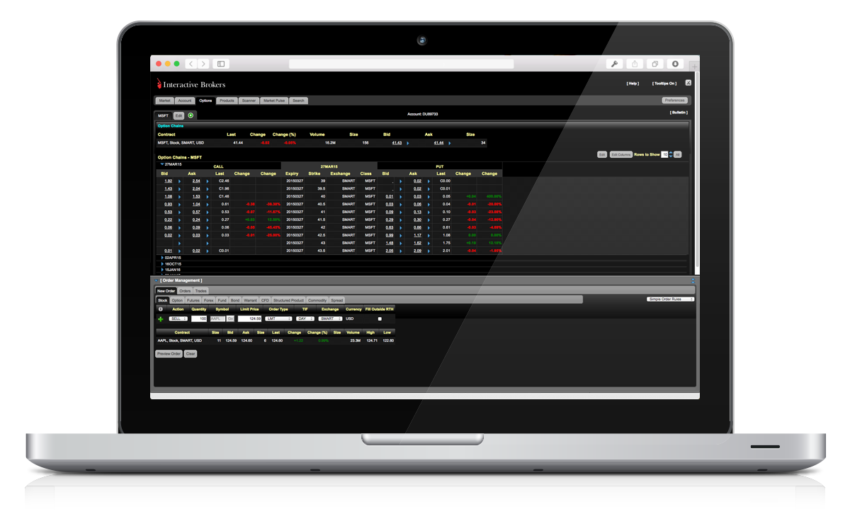 Interactive brokers options trading platform