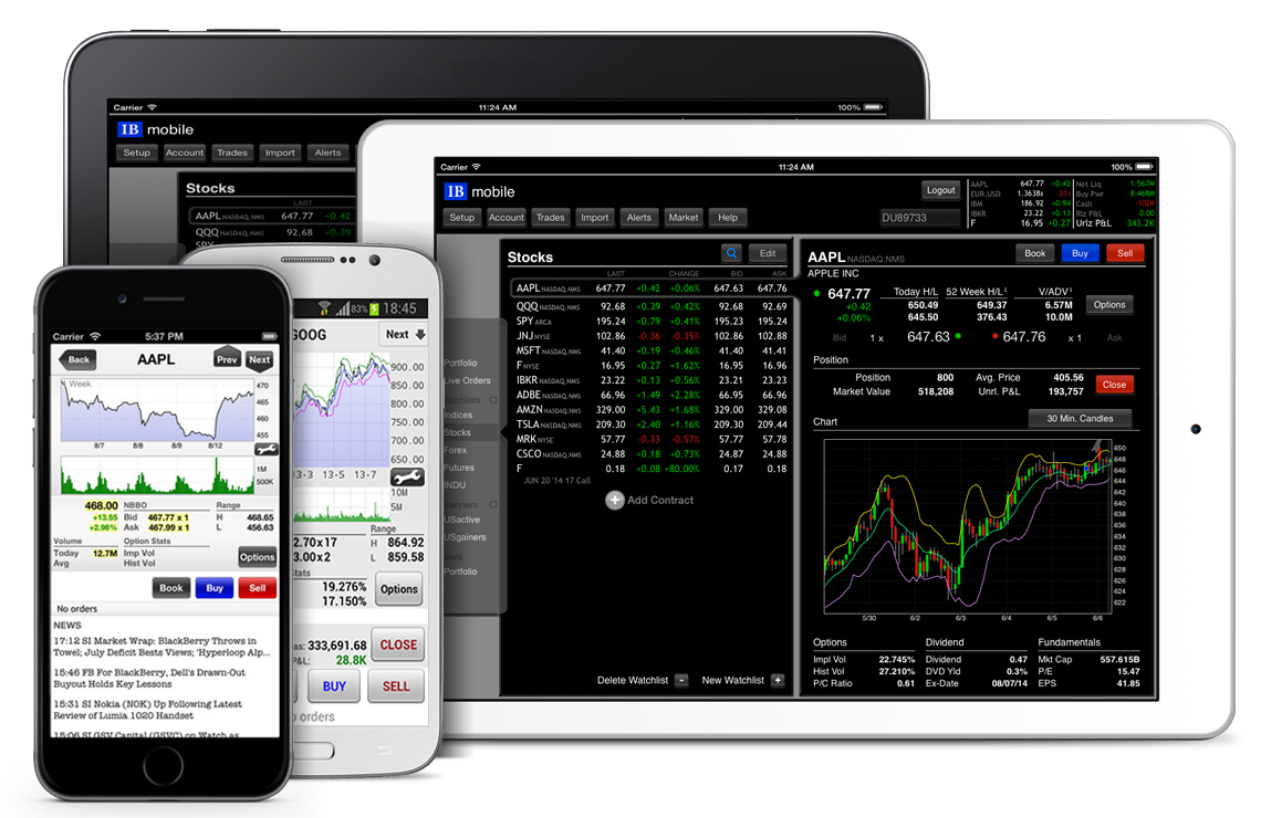 Mobile trading