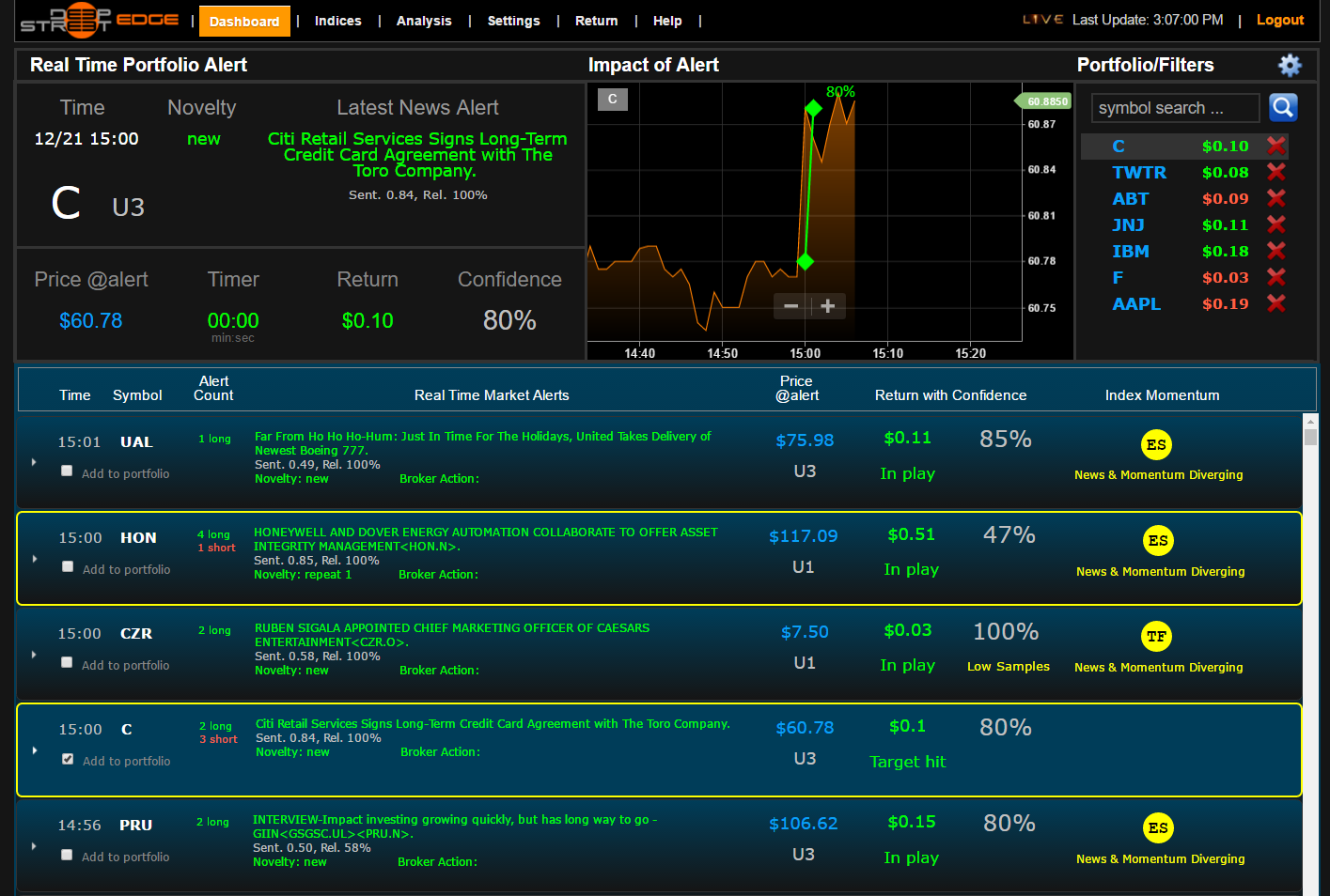Tws интерактив брокерс. Interactive brokers приложение. Interactive brokers приложение. Interactive brokers mobile. Биржа приложение iphone.