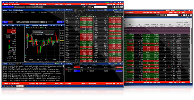 fx trading in kenya