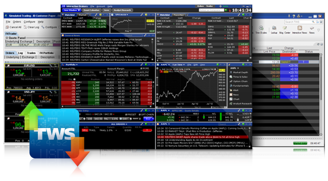 Tws trading system