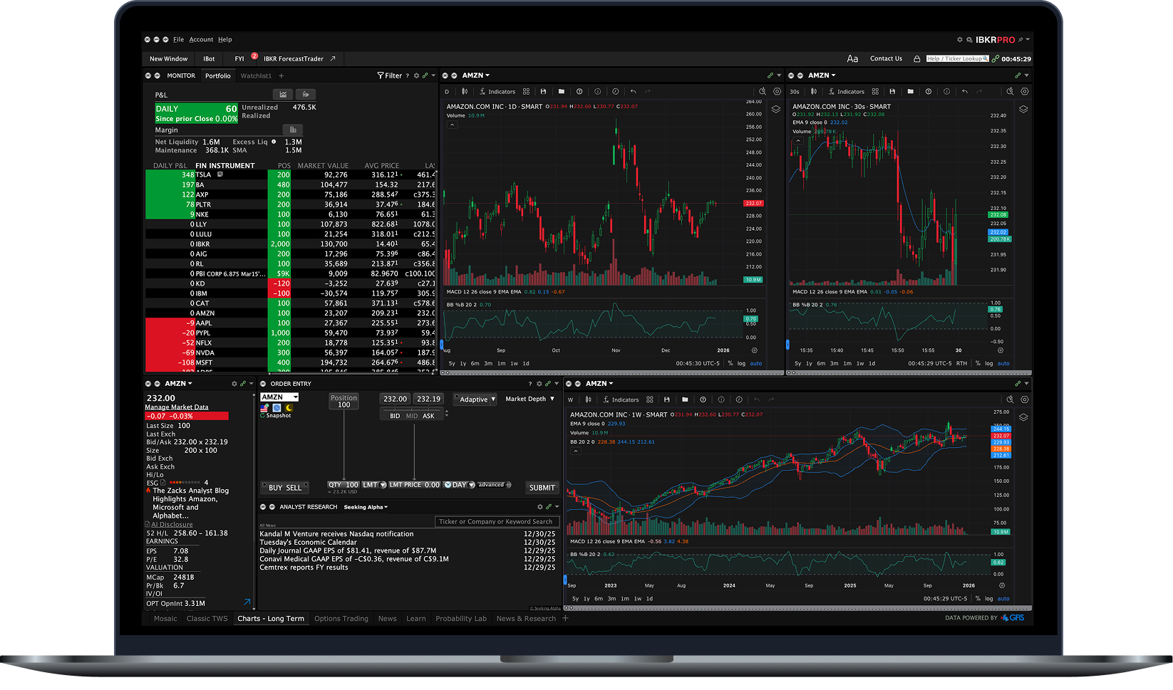 Hedge Fund Platforms