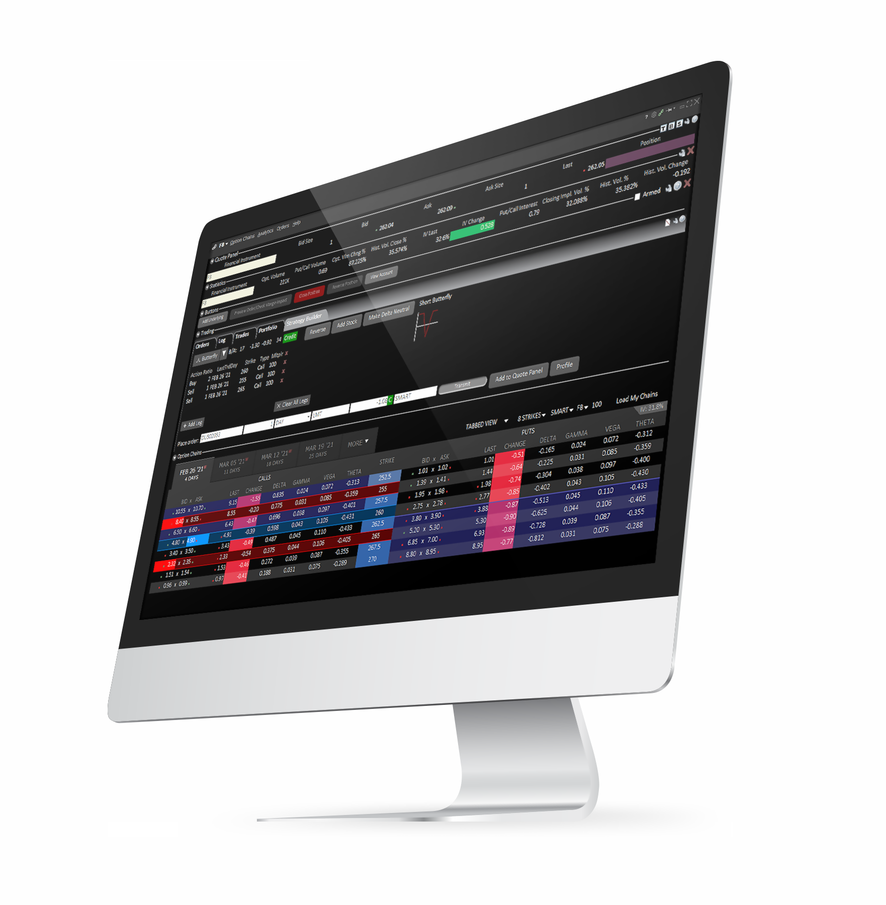 Complex Combinations Made Easy | Interactive Brokers ...