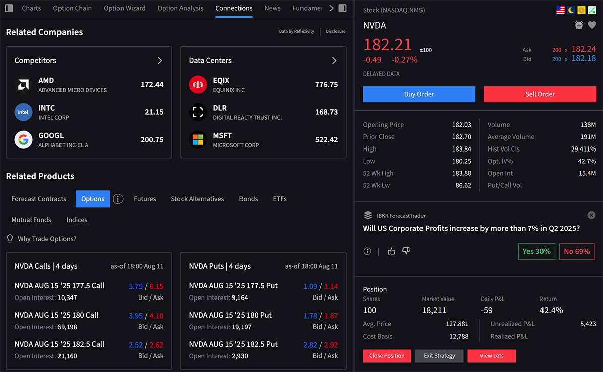 IBKR Connections Tab