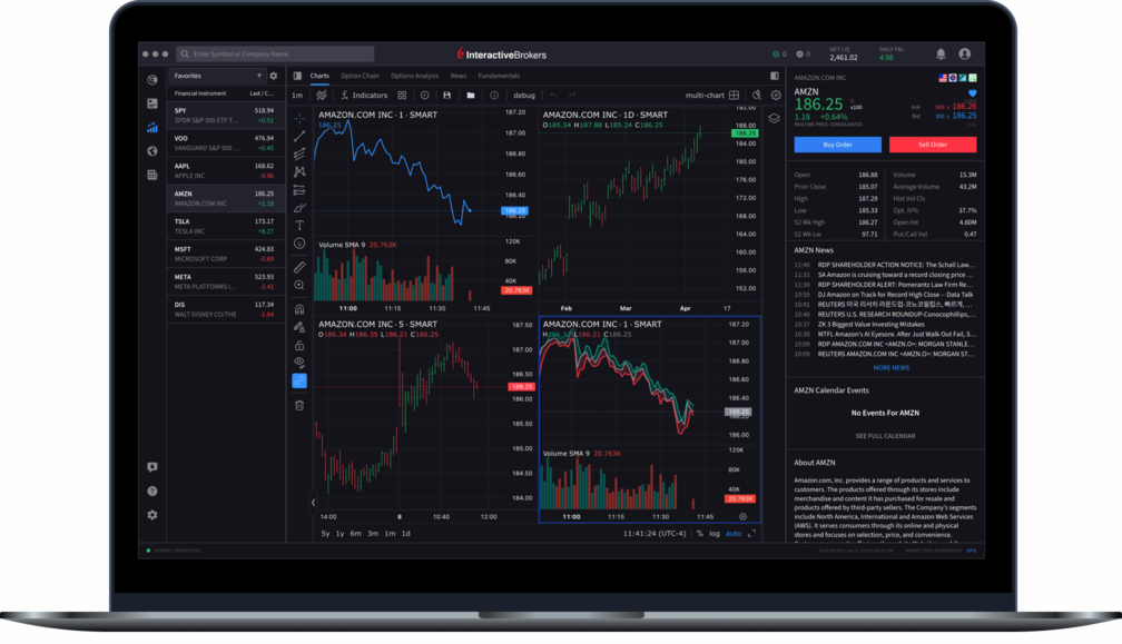 Ibkr User Interface Tutorial IBKR MultiSort Screener | Interactive Brokers Australia Pty. Ltd.