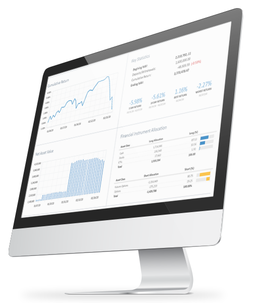 PortfolioAnalyst performance monitor