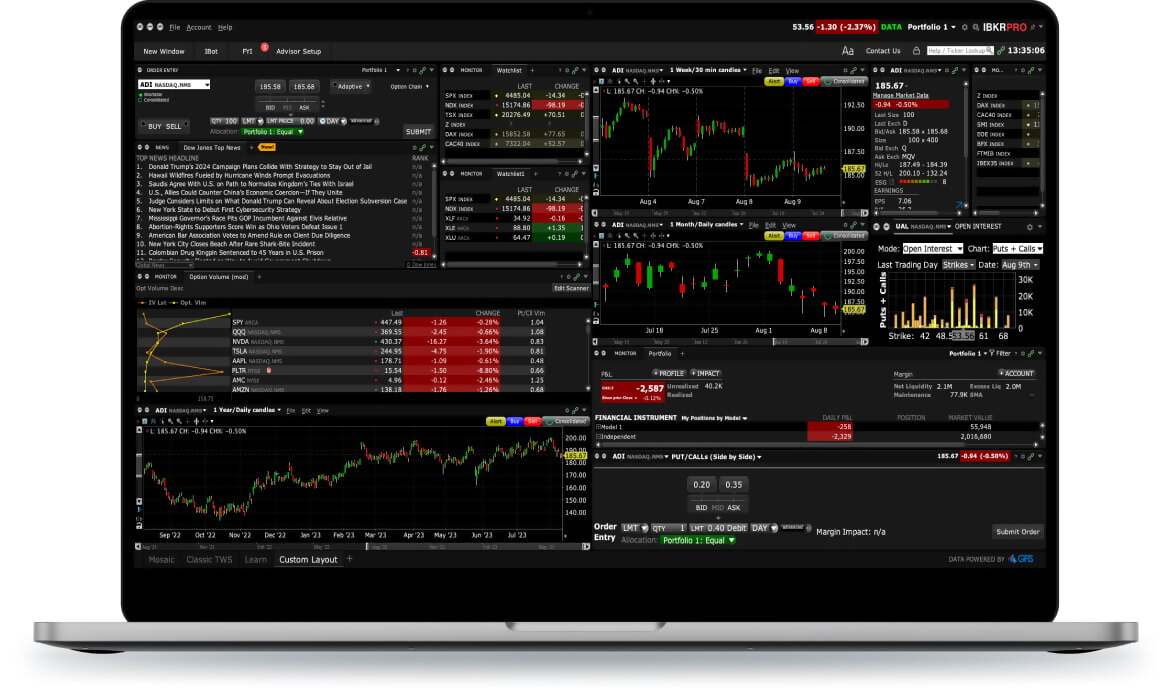 TWS Mosaic global trading platform.