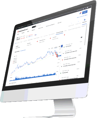 Accesso ai mercati di tutto il mondo